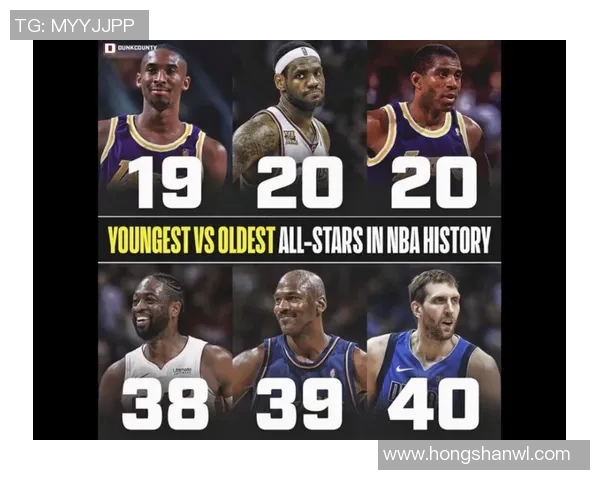 德阿隆福克斯：从年轻天才到NBA全明星的成长之路
